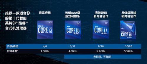 3atv国产,引领未来智能视界