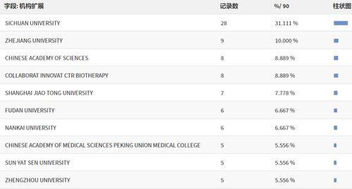 青娱乐国产分类,青娱乐分类下的精彩纷呈
